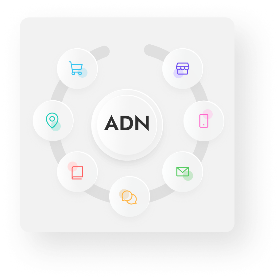 Digital marketing Agency