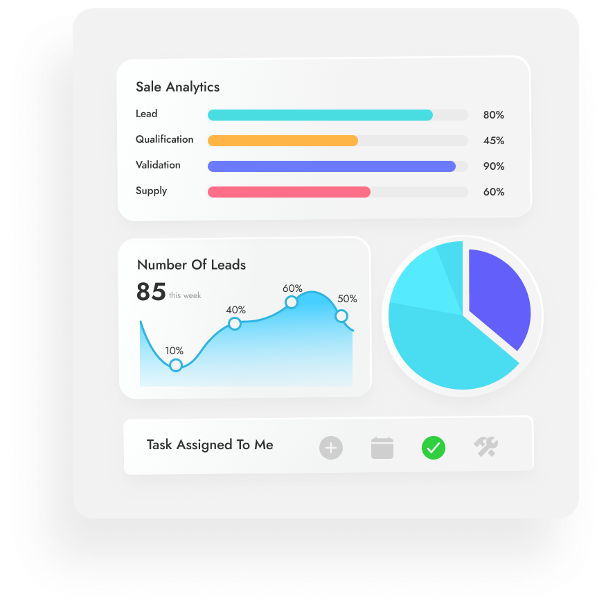 Social media marketing based in london